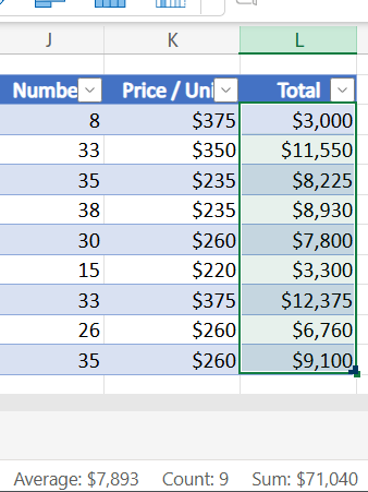 lab-task-02-total-sales-by-rep.png