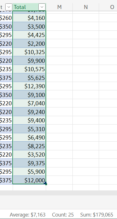 lab-task-02-total-sales-north.png
